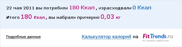 FitTrends.ru -      