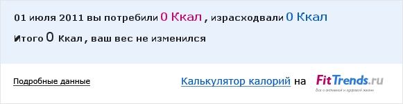 FitTrends.ru - Всё об активной и здоровой жизни