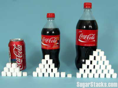 Сколько сахара в коле и не только?